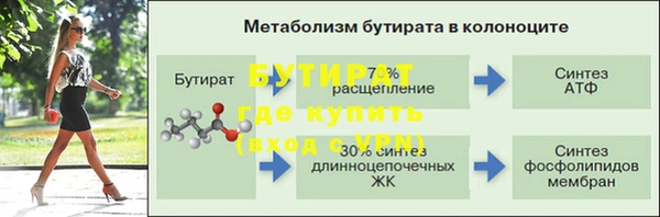 гидропоника Баксан