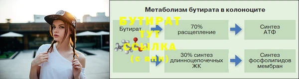гидропоника Баксан